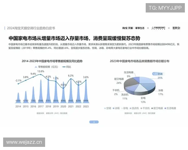 罗德里戈传射分布及战术权重演变分析