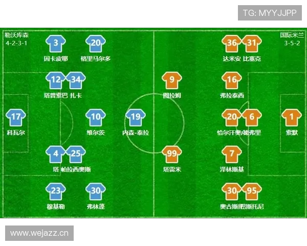 国米崛起的关键依赖点是否过于单一？战术体系短板或将拖累争冠进程。