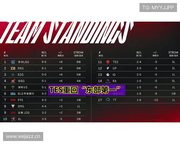 山东泰山能否重回巅峰:阵容磨合与赛季走势的关键考验 山东泰山能否重回巅峰:阵容磨合与赛季走势的关键考验