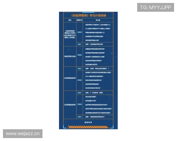 进球+组织双核心：厄德高的全面数据价值