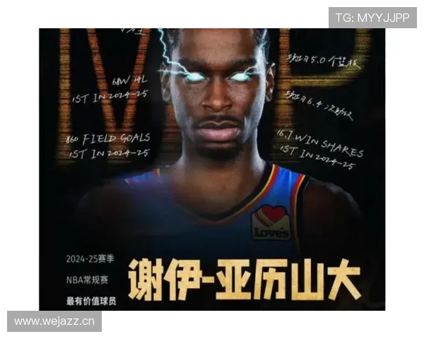 亚历山大无球跑动制造错位，主导雷霆高效进攻体系