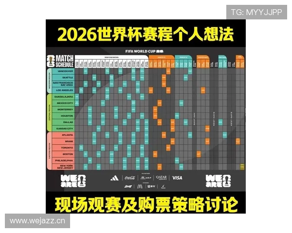2026世界杯官方资格规则解析