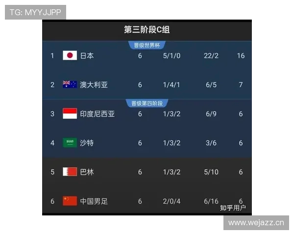 沙特队2026世界杯阵容预测：核心球员伤停影响几何